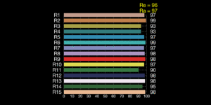 04-histogrammodule