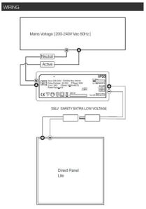 directpanelwiring