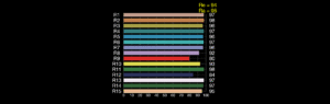 histogrammr11