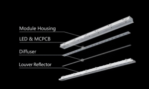 modulehousing
